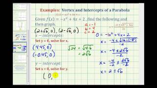 Finding The Point of Intersection of Two Linear Equations With amp Without Graphing [upl. by Sirah]