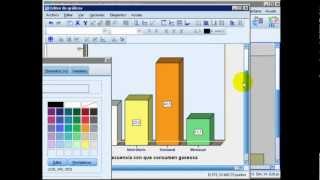 2 Principales gráficas para variables categoricas en SPSS [upl. by Emalia537]