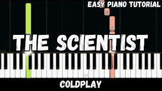 Coldplay  The Scientist Easy Piano Tutorial [upl. by Abas]