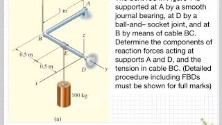 3D Rigid Body Equilibrium [upl. by Islean]