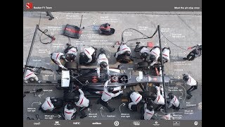 Changing F1 Tire Comparing Pitstops Across Motorsports F1 MOTOR賽場上快速換胎 [upl. by Ycart]