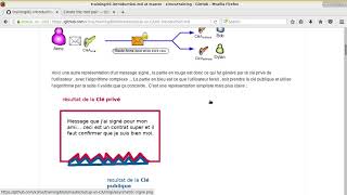 Mise en place dun Root CA Autorité de certification [upl. by Alyahsal]