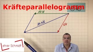 Kräfteparallelogramm  Mechanik  Physik  Lehrerschmidt [upl. by Robers564]