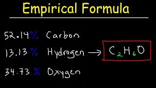 Empirical Formula amp Molecular Formula Determination From Percent Composition [upl. by Bedad]