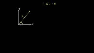 Vectores de 2 dimensiones [upl. by Seabrook]