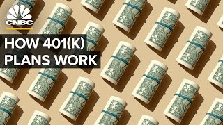 How 401k Plans Work And Why They Killed Pensions [upl. by Annavahs]