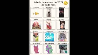 Tabela de memes de 2024 de cada mês [upl. by Acinomaj]