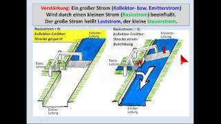 ELEKTRONIKTUTORIAL 08 1 Bipolare Transistoren  Grundlagen [upl. by Kimura72]