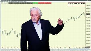 Financial MktsPCE Indices setup Fed cutsIra Epsteins Financial Markets Video 7 26 2024 [upl. by Sefton418]