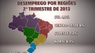 IBGE divulga novo estudo trimestral [upl. by Garwin432]