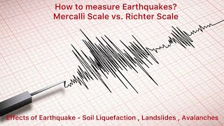 Measurement of Earthquakes  Richter Scale Vs Mercalli Scale [upl. by Kristos]