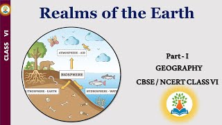 What are the realms of the earth What are the four realms of the earth explain Realms of the Earth [upl. by Azar751]