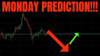 🔥 MONDAY PREDICTION TSLA SPY SMCI NVDA AAPL META AMZN AMD COIN amp QQQ PREDICTIONS 🚀 [upl. by Epuladaug]