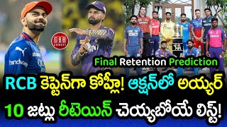 Virat Kohli Set To Become RCB Captain Again  IPL 2025 Retention Final Prediction  GBB Cricket [upl. by Namwob232]