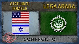 STATI UNITI ISRAELE vs LEGA ARABA  Confronto Militare 2019 [upl. by Livi330]