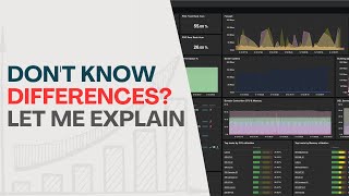 What Are Observability and Monitoring Differences [upl. by Araccat]