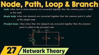 What is the difference among Node JunctionBranchLoopMesh easy [upl. by Carling]