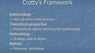 Using Crottys Framework [upl. by Chaddie157]