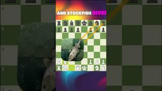 The Danish Gambit chess learnchesstrapin30seconds chessopenings [upl. by Xonnel712]