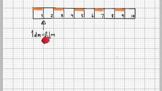 Decimeter och tiondelar [upl. by Manuel]