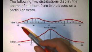 3 2 2 Unimodal vs Bimodal Distributions [upl. by Adyaj243]