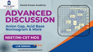 Anion Gap Acid base nomogram amp More Advanced Discussion for NEETINICET MDS [upl. by Nekial965]