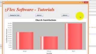 NetBeans BarChart using JFreeCharts for JPANEL [upl. by Ansell]