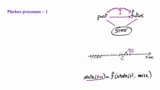 L242 Introduction to Markov Processes [upl. by Ettesyl]