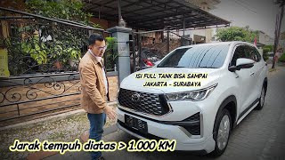 BELI INNOVA HYBRID ZENIX Q MODELISTA  MOBIL HYBRID SANGAT IRIT [upl. by Comethuauc82]