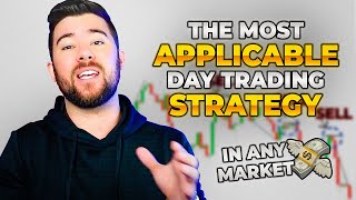 The Most Applicable Day Trading Strategy For Any Market Right NowMy GoTo 15m Trading Strategy [upl. by Buyse]