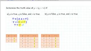 Determining the Truth Value of a Compound Statement [upl. by Neral]