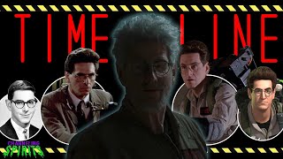 The History of Egon Spengler  GHOSTBUSTERS TIMELINE [upl. by Burd]