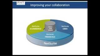 NetSuite Product Demo  Lead to Cash [upl. by Notrub]