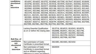 BEL Trainee Engineer Result 2023  Cut Off Marks Merit List [upl. by Aylad]