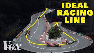 How F1 racers turn really fast [upl. by Antony]