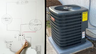 How To Wire AC Unit  Easy Diagram [upl. by Coppola]