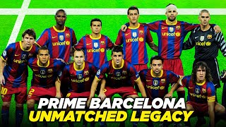 How Good Was PRIME Barcelona [upl. by Epoillac]