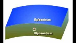 06hiposentrum dan episentrum [upl. by Alahs174]