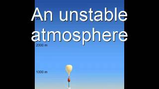 Chapter 11 Atmospheric Stability [upl. by Resiak990]