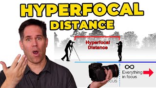 Hyperfocal Distance  How to maximize your Depth of Field without needing to stop down too much [upl. by Esadnac]