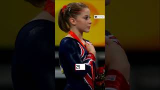 Olympic Highlights HighestScoring Gymnastics Routines on Every Apparatus [upl. by Esilehs]