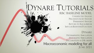 RBC Baseline Model in Dynare Deterministic vs Stochastic Simulations [upl. by Montano368]