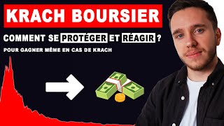 Krach Boursier  Faites ça maintenant pour vous protéger et gagner en cas de chute [upl. by Ylyl]