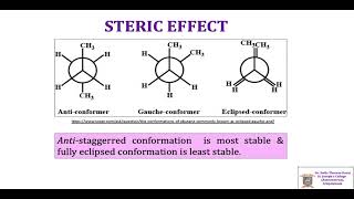 Steric effect [upl. by Tamer]