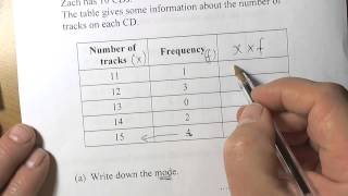 Averages and Range from a Frequency Table of Discrete Data [upl. by Berky]