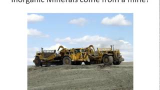 Organic minerals vs inorganic minerals [upl. by Llij]