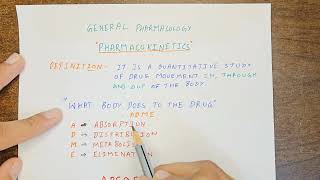 Drug Absorption  Pharmacokinetics  Core Medical Science [upl. by Annaed]