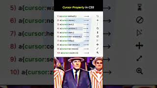 Cursor property in css LogicLyric youtube coding shorts [upl. by Martha]