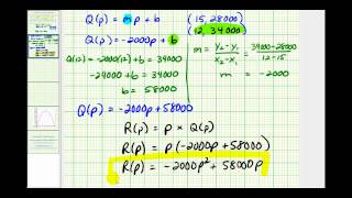 Ex Quadratic Model Application  Ticket Price to Maximize Revenue [upl. by Ingeberg]