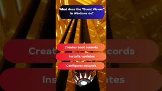 What Does the quotEvent Viewerquot in Windows Do quiz [upl. by Laamak677]
